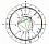 las-casas-astrologicas-caracteristicas-de-cada-una